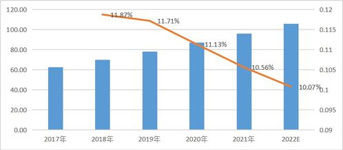國產安全證卡個性化設備崛起 國內市場國產替代加速，國外廠商占比銳減
